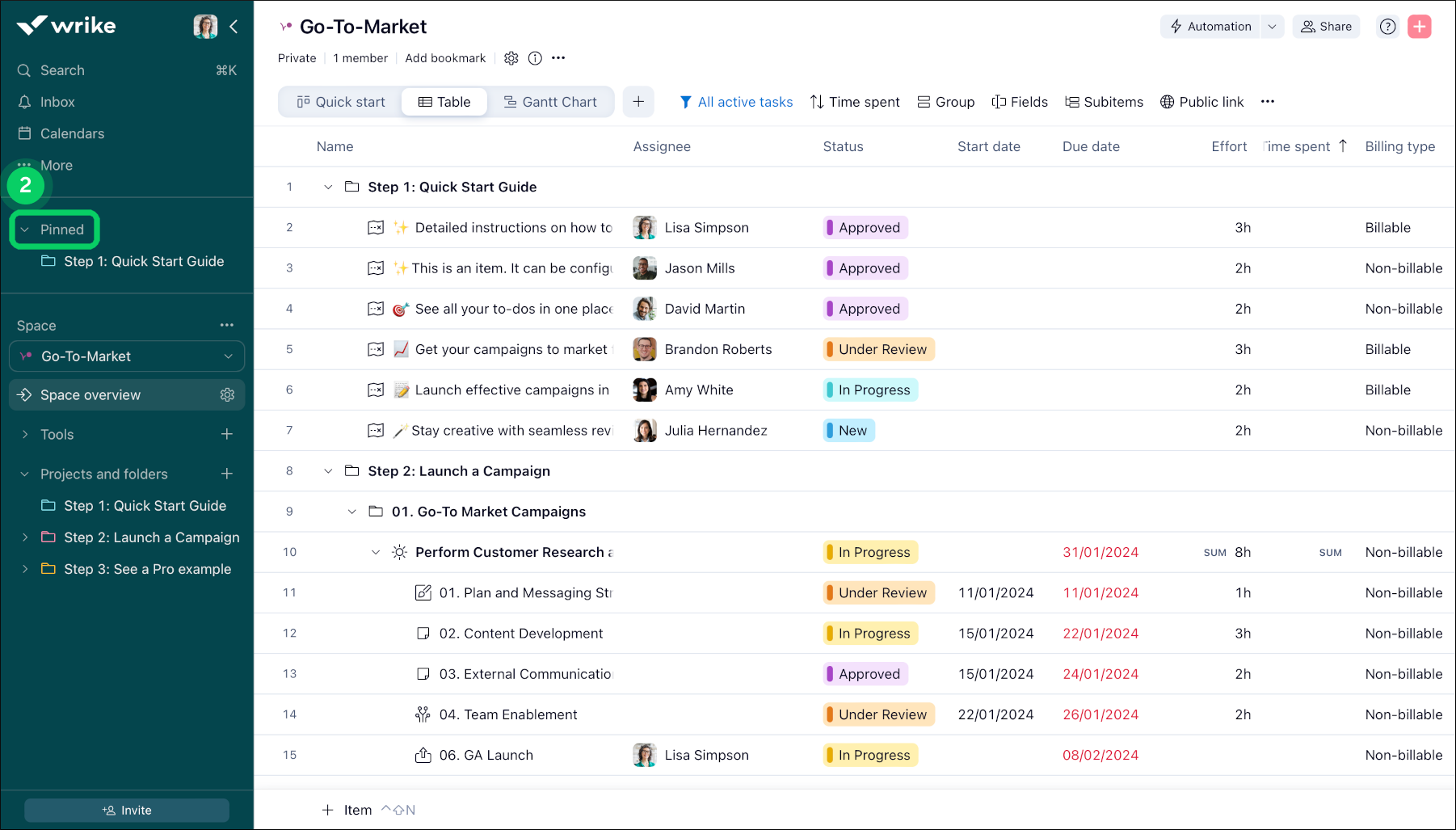 Pinning and Unpinning Folders – Wrike Help Center