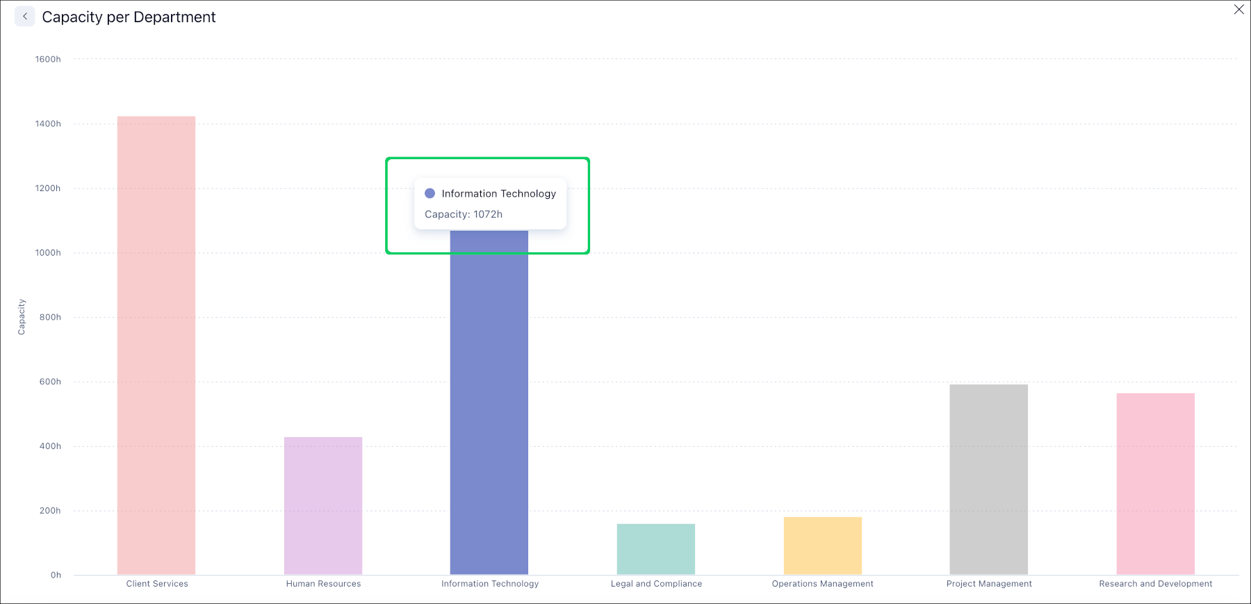 Reporting_on_capacity_planning_1.png