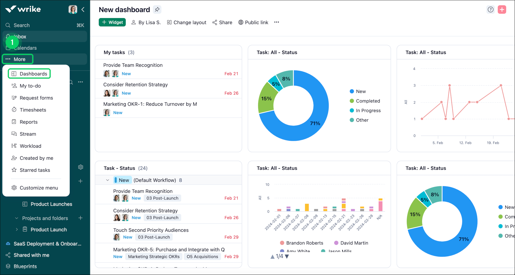 Access_dashboard_sheet_1.png