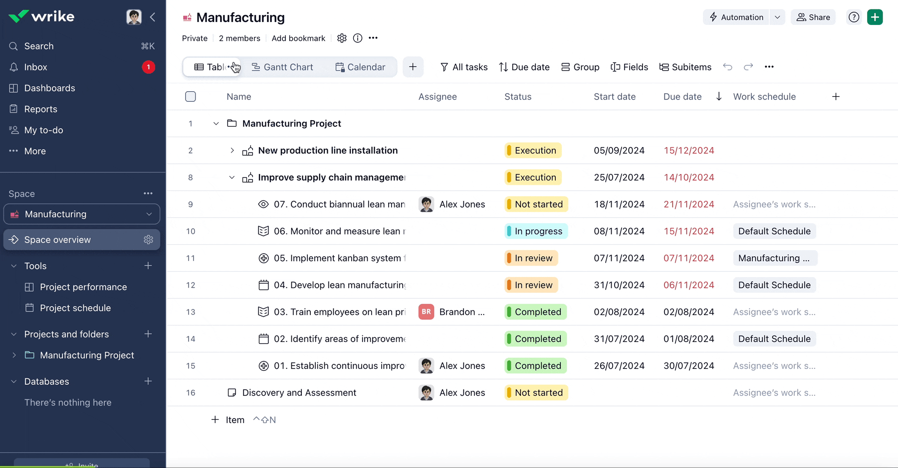 TaskSchedule_EditSchedule.gif