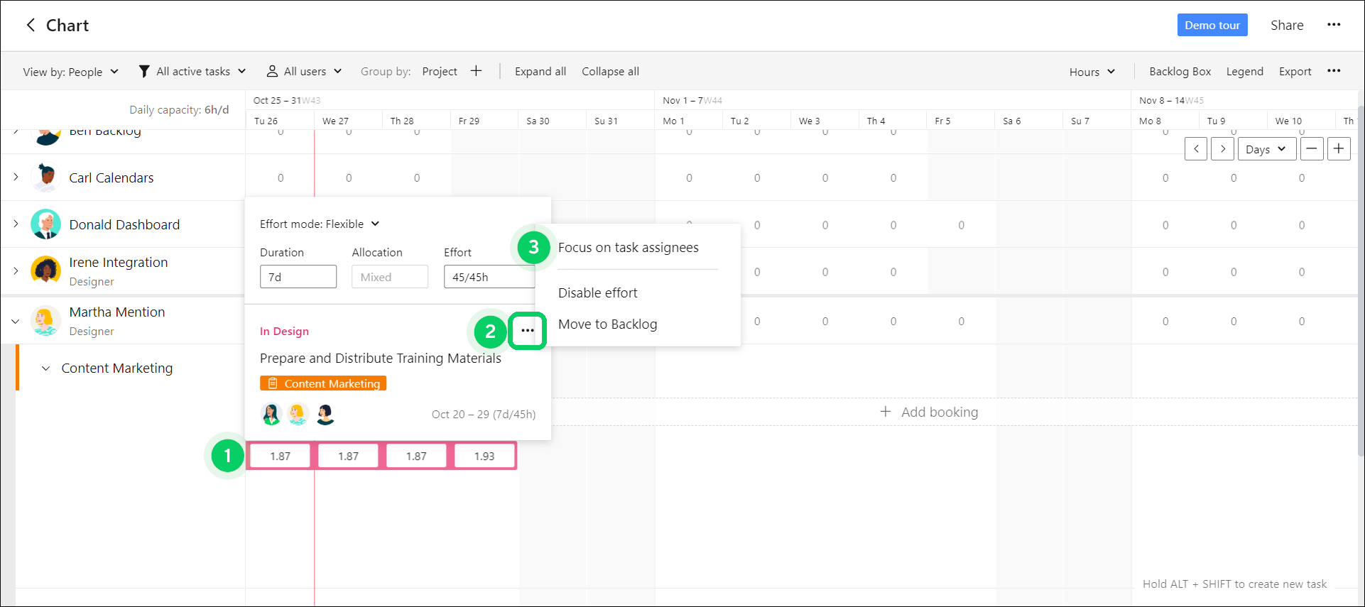Workload_Charts-Customizing_Workload_Charts-Focus_on_assignees.png