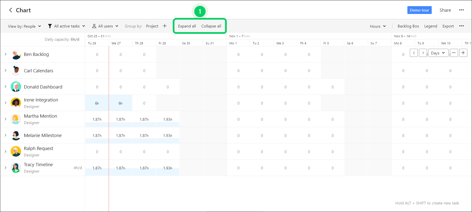 Workload_Charts-Customizing_Workload_Charts-Expand_and_Collapse.png