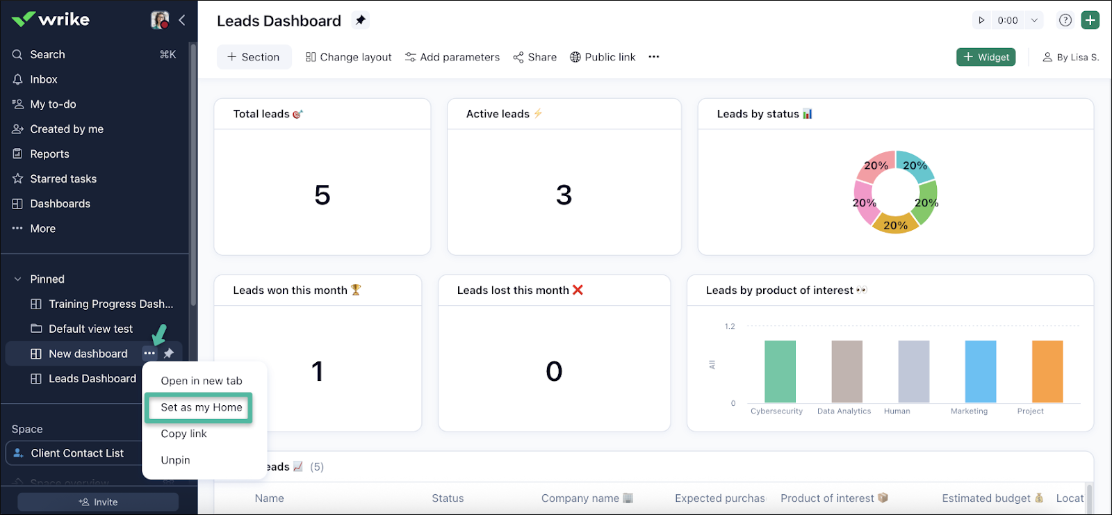 Dashboards_-_Set_as_Home.png