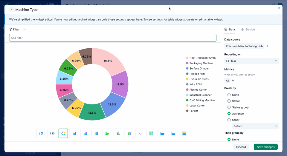 Filtering_Tasks_in_Chart_Widgets.gif