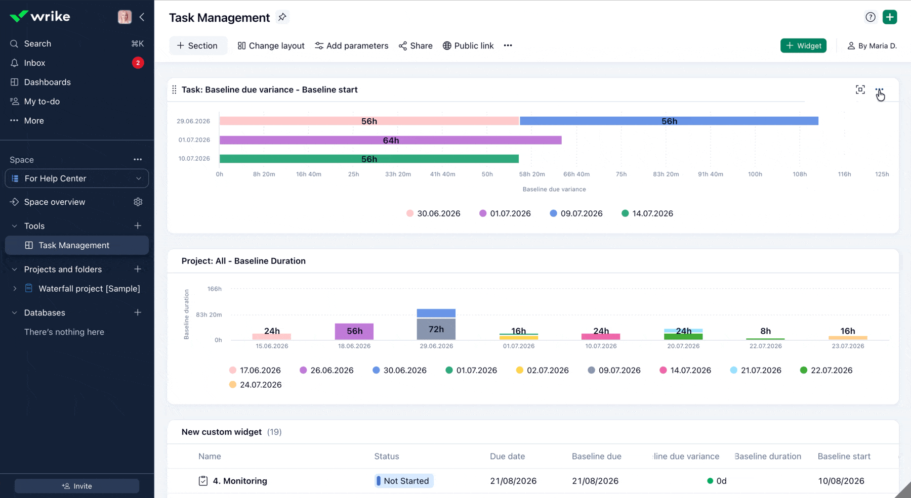 Dashboards_Note.gif