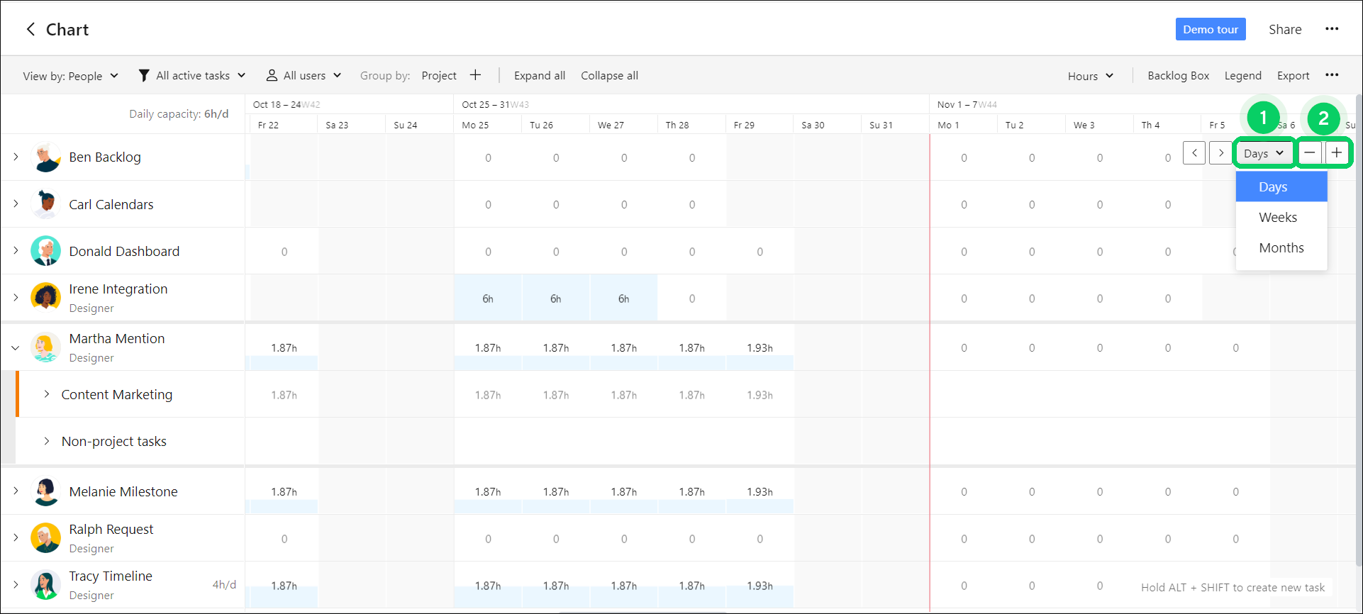 Workload_Charts-Customizing_Workload_Charts-Zoom_Level.png