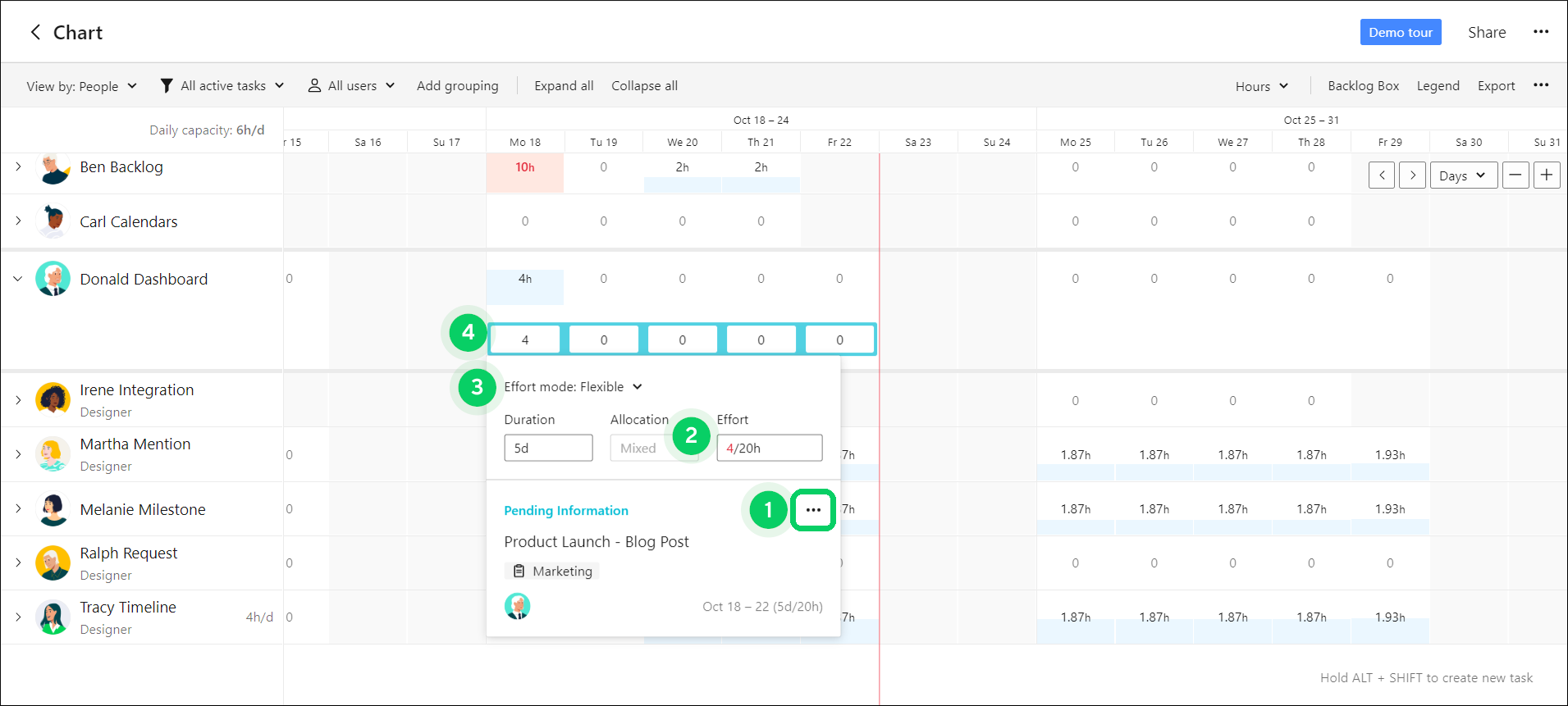 Effort_Allocation-Specify_Effort_Workload_Chart.png