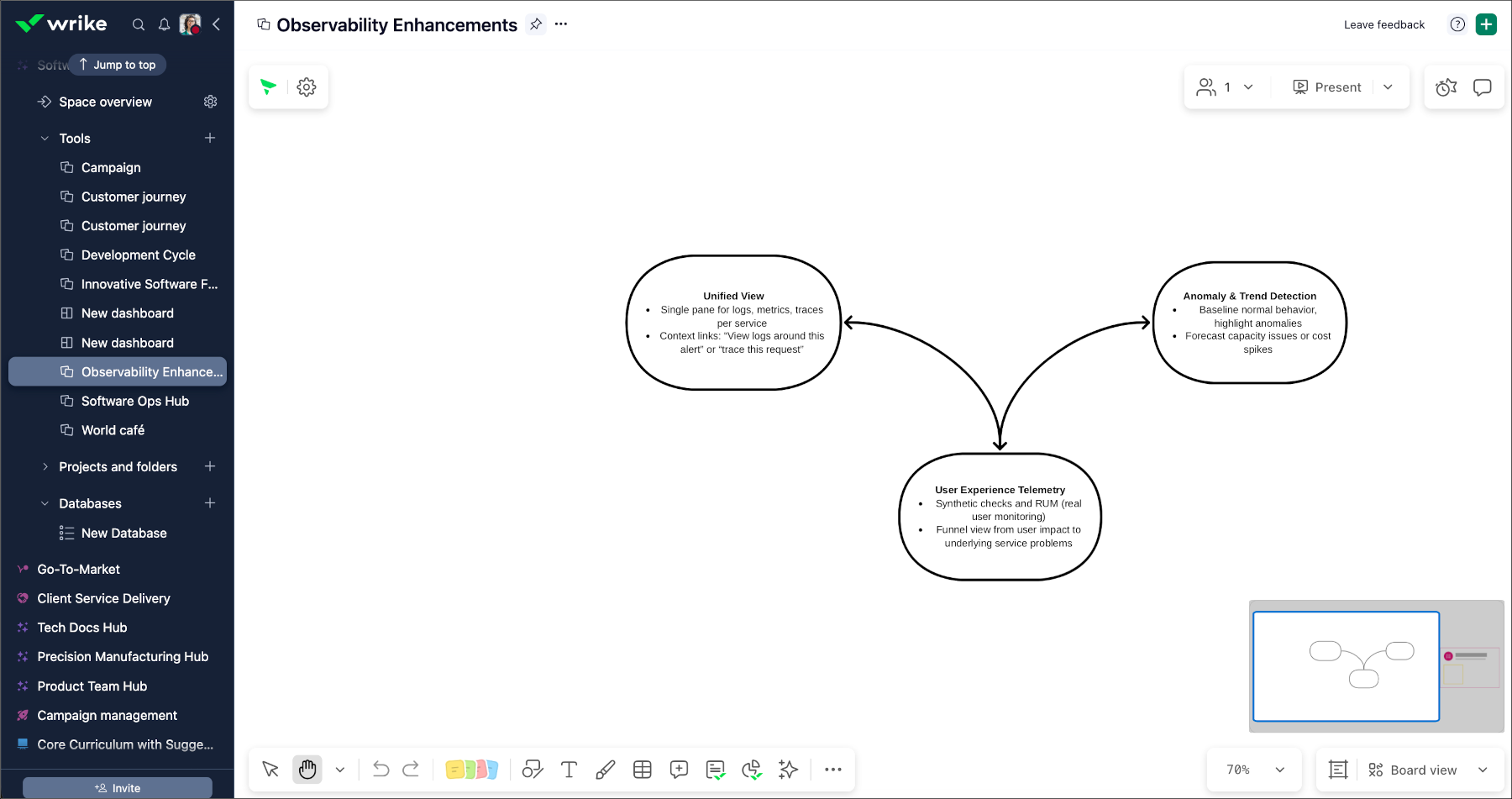 Connect ideas with lines and arrows.png